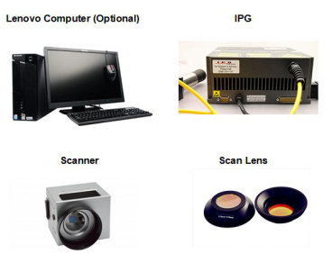 Alloy Steel Air Cooled Fiber Laser Marking Machine ABS Materials Printing Ink