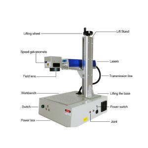 Desktop Metal Laser Engraving Machine