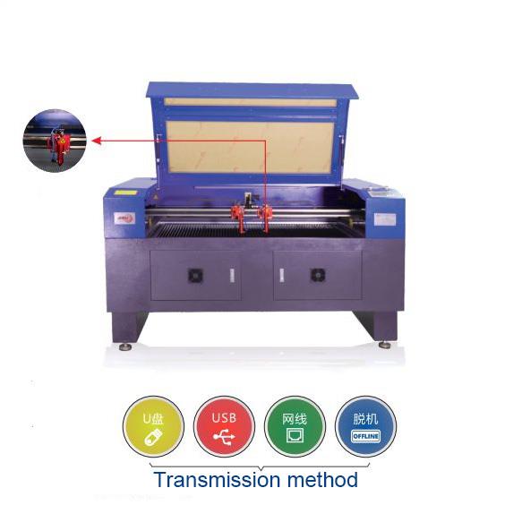 Plastic CO2 Laser Cutting Machine